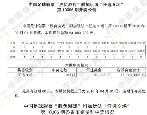 足彩開獎(jiǎng)結(jié)果及獎(jiǎng)金查詢，一站式指南，足彩開獎(jiǎng)結(jié)果與獎(jiǎng)金查詢，一站式指南服務(wù)