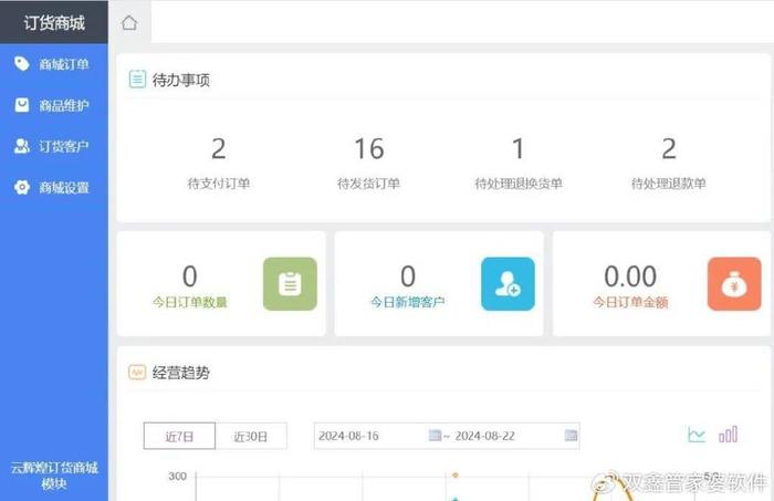 精準管家婆，最新更新時間與功能解析，精準管家婆最新更新時間與功能解析概覽