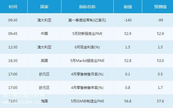新澳今晚上9點(diǎn)30開獎(jiǎng)直播結(jié)果揭曉——全方位解讀彩票盛宴，新澳今晚9點(diǎn)30開獎(jiǎng)直播揭曉，全方位解讀彩票盛宴結(jié)果