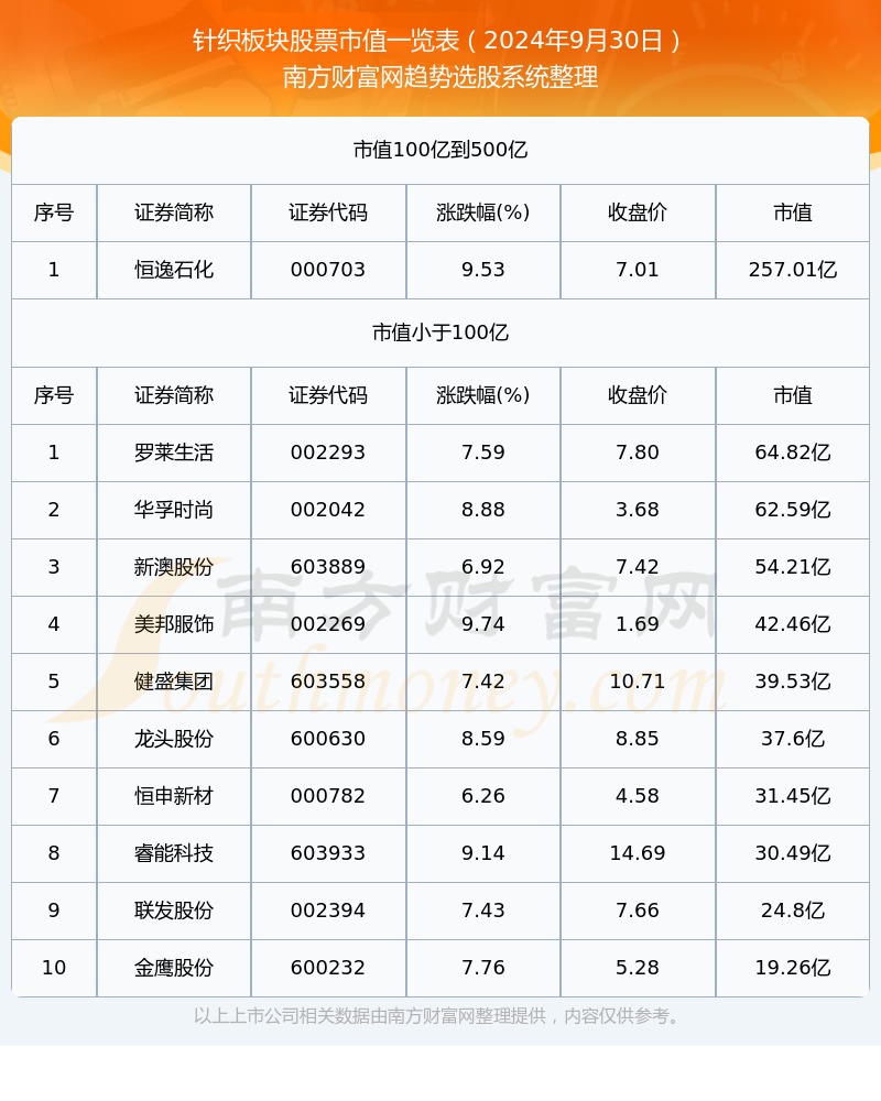 新澳今晚上9點(diǎn)30開獎(jiǎng)結(jié)果揭曉，探索彩票背后的秘密，新澳彩票開獎(jiǎng)夜，探索背后秘密，9點(diǎn)30分結(jié)果揭曉