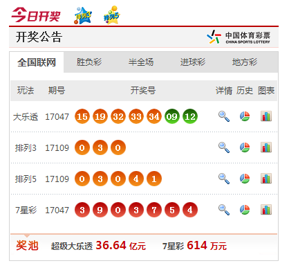 澳門彩票開獎，探索澳門彩票的魅力與最新開獎信息（關(guān)鍵詞，澳門彩票、澳門開獎、澳門彩票開獎），澳門彩票開獎探索，魅力盡顯，最新開獎信息一覽