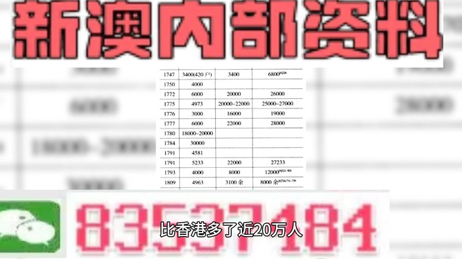 新澳天天開獎資料大全，最新第54期至第129期開獎結(jié)果匯總與解析，新澳開獎資料匯總解析，第54期至第129期開獎結(jié)果全解析