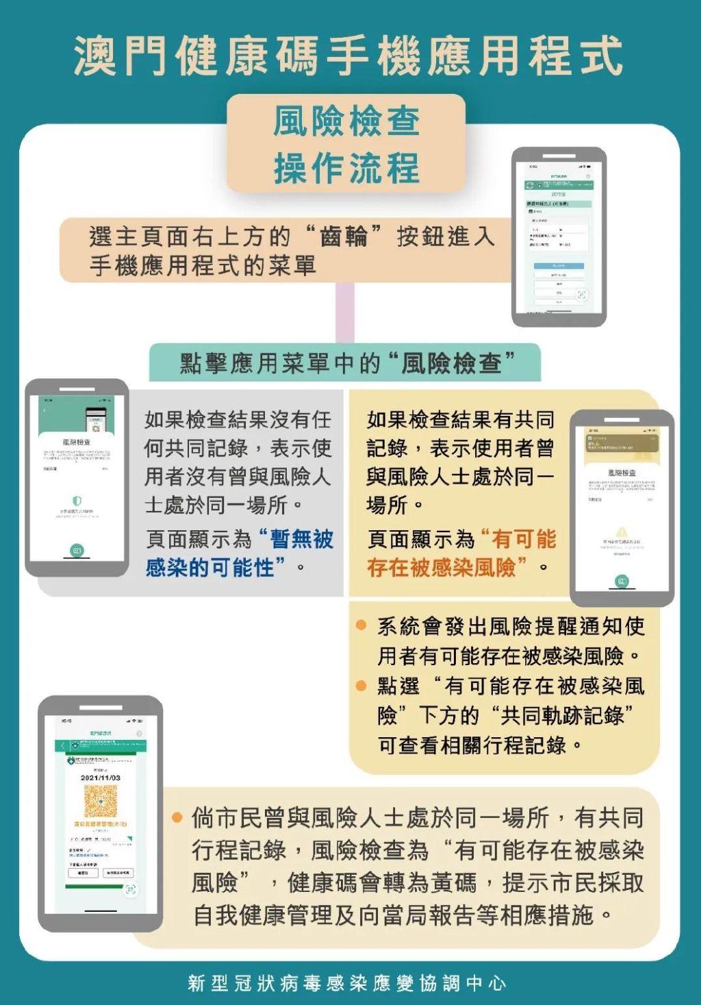 澳門(mén)碼今晚開(kāi)的資料分析與預(yù)測(cè)，澳門(mén)碼今晚資料分析與預(yù)測(cè)，揭秘今晚開(kāi)獎(jiǎng)號(hào)碼趨勢(shì)