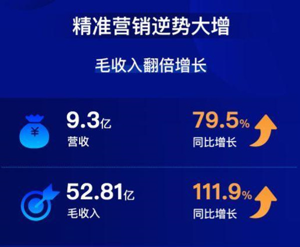 揭秘7777888888精準(zhǔn)跑碼圖，全方位解讀與SEO優(yōu)化策略，揭秘精準(zhǔn)跑碼圖7777888888，全方位解讀與SEO優(yōu)化策略探討