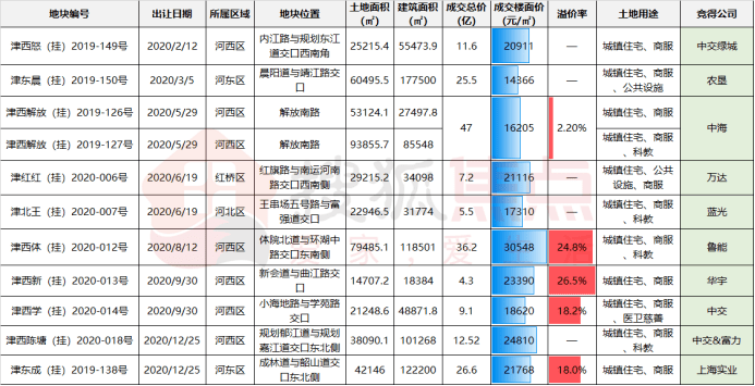 澳門彩票開獎(jiǎng)記錄，探索奧門天天開獎(jiǎng)碼結(jié)果及最新動(dòng)態(tài)（2024年4月9日），澳門彩票最新開獎(jiǎng)記錄及天天開獎(jiǎng)碼結(jié)果概覽（2024年4月9日）