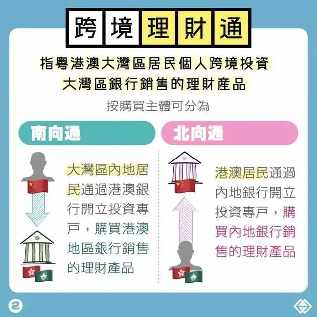 2023年最新更新的澳門正版資料——探索新澳正版資料的未來趨勢，澳門正版資料更新探索，未來趨勢展望（2023年最新更新）