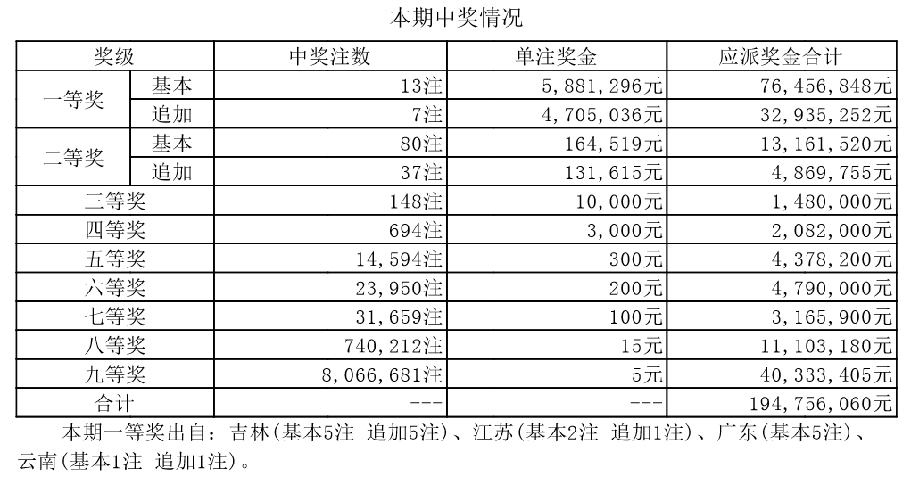 鐵算算盤4887今日開獎(jiǎng)號碼最新——全方位解讀與預(yù)測分析，鐵算算盤4887今日開獎(jiǎng)號碼全方位解讀與精準(zhǔn)預(yù)測分析