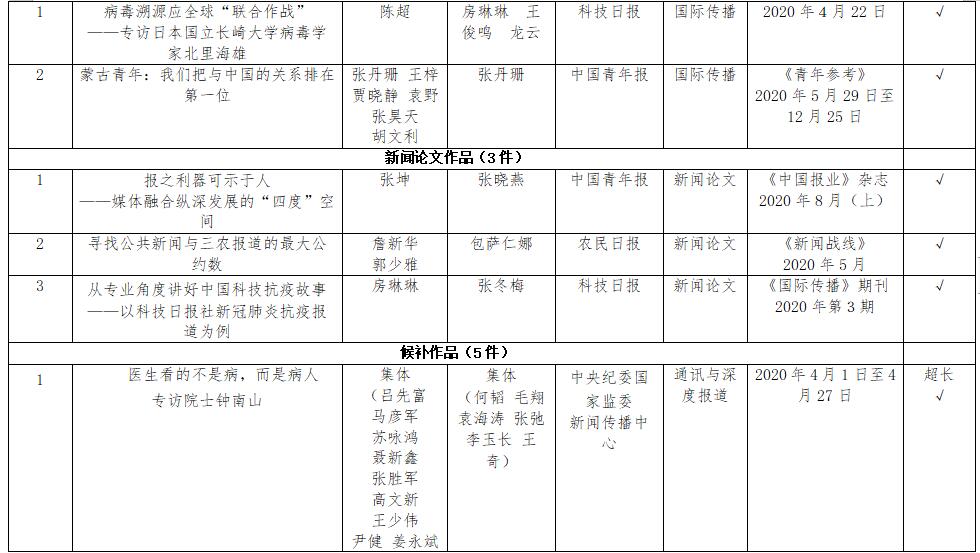 澳門必中一碼內(nèi)部公開，揭秘彩票背后的秘密與策略，澳門彩票揭秘，內(nèi)部一碼公開與策略揭秘