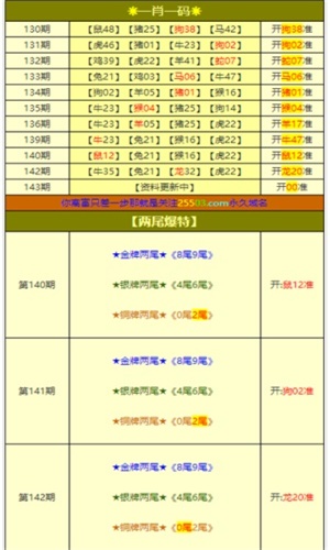 揭秘彩票奧秘，揭秘100一肖一碼背后的秘密，揭秘彩票奧秘，探究彩票背后的秘密與真相——以一肖一碼為例