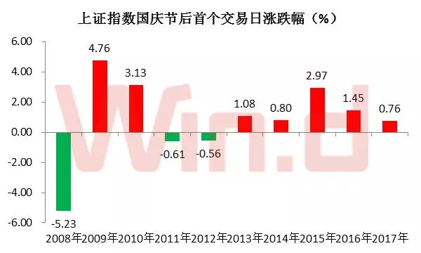 三碼中特期期準(zhǔn)準(zhǔn)確預(yù)測，揭秘彩票背后的秘密與策略，揭秘彩票三碼中特預(yù)測背后的秘密與策略期期準(zhǔn)確預(yù)測技巧