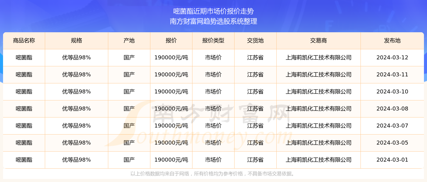 2024澳門(mén)天天開(kāi)好彩355期開(kāi)獎(jiǎng)分析與預(yù)測(cè)，2024澳門(mén)天天開(kāi)好彩355期開(kāi)獎(jiǎng)分析與預(yù)測(cè)，揭秘彩票背后的秘密