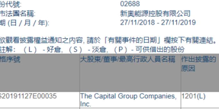 新奧2025正版資料查詢，全面解析與便捷獲取方式，新奧2025正版資料全面解析與便捷查詢指南