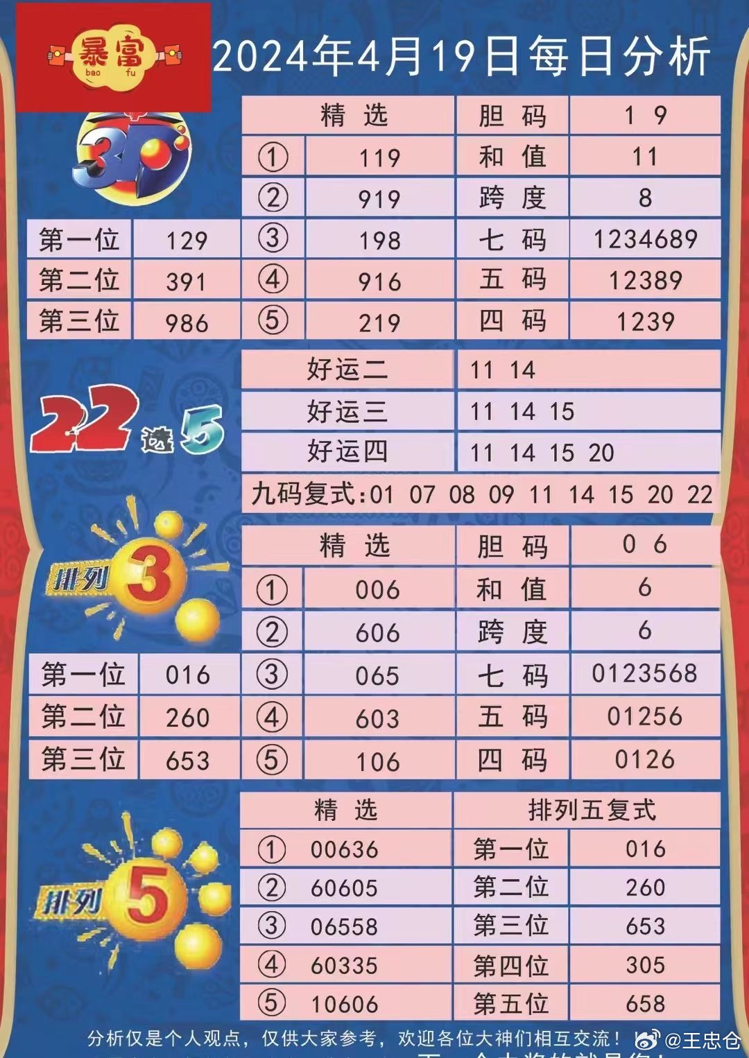 新澳九妹心水資料——揭秘背后的秘密，揭秘新澳九妹心水資料的背后秘密