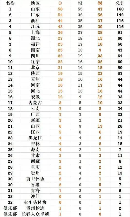 澳門碼表2025，未來預(yù)測與探索，澳門碼表2025展望，未來預(yù)測與探索之旅