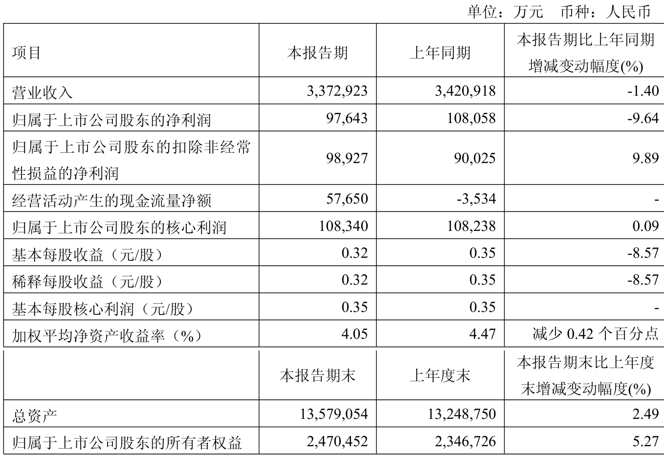 新奧2025年免費資料，探索與機遇的交匯點，新奧2025年免費資料，探索機遇，共創(chuàng)未來