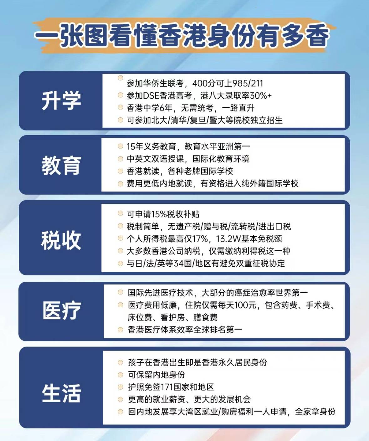 香港正版免費最精最準資料大全——探索信息的寶庫，香港正版免費最精最準資料大全，信息寶庫探索指南
