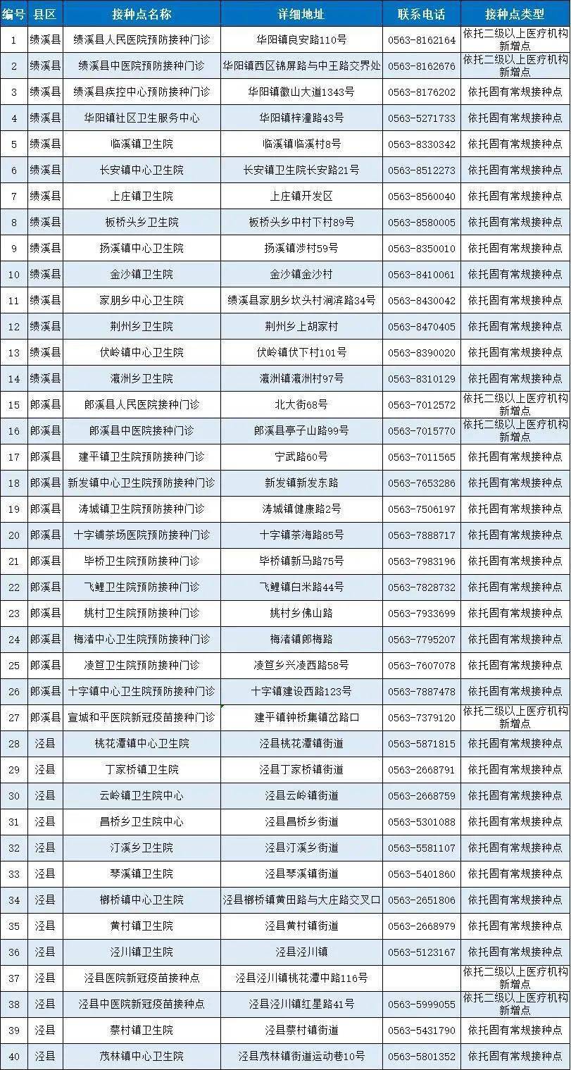 揭秘2025新澳今晚十二生肖運(yùn)勢大解密，揭秘，十二生肖在今晚的運(yùn)勢預(yù)測與解析（2025年）