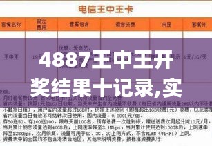 探索彩票奧秘，王中王開獎與二四六開獎的奧秘，揭秘彩票世界，王中王與二四六開獎的奧秘探索