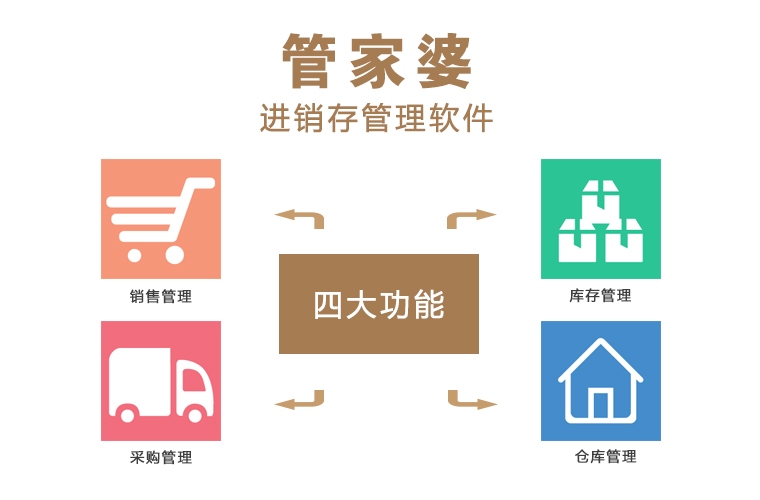 探索免費(fèi)管家婆老家的神秘面紗，7777788888背后的故事，揭秘免費(fèi)管家婆老家的神秘面紗，數(shù)字背后的故事