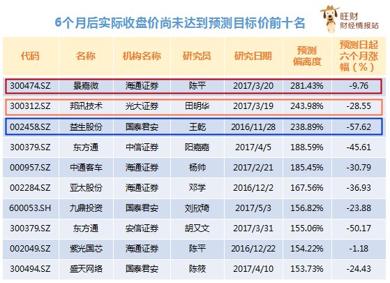 揭秘7777788888管家婆預(yù)測(cè)準(zhǔn)確性，深度解析與體驗(yàn)分享，揭秘管家婆預(yù)測(cè)準(zhǔn)確性，深度解析與體驗(yàn)分享