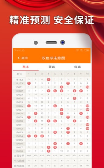 揭秘免費四肖預(yù)測——77777788888的神秘面紗，揭秘免費四肖預(yù)測神秘面紗，777777與88888背后的真相