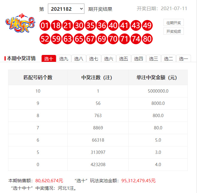 一肖一碼，揭秘中獎秘密，能中多少錢？，揭秘一肖一碼中獎秘密，能中多少獎金？