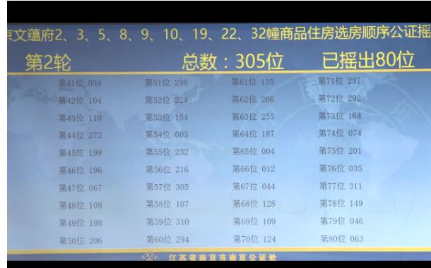 揭秘2025新奧天天開彩，預(yù)測與結(jié)果分析，揭秘新奧天天開彩，預(yù)測分析與結(jié)果揭秘 2025年彩票展望