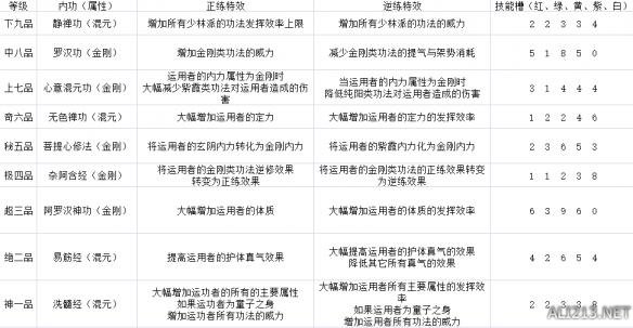 新門內(nèi)部資料全年最新更新最快——探索最前沿資訊的門戶，新門內(nèi)部資料，全年最新資訊，探索最前沿的門戶