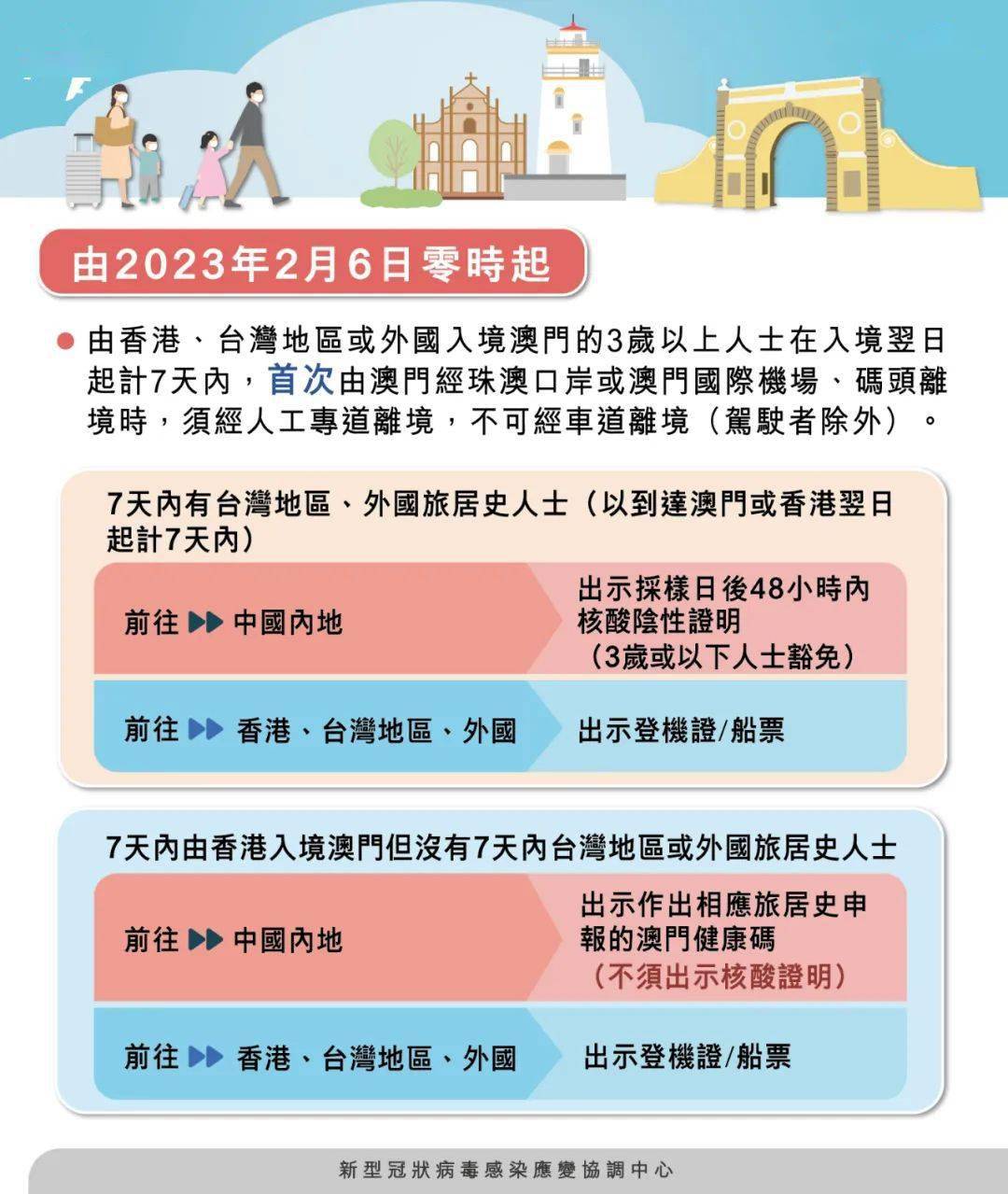 新澳門期期準真的免費嗎？——揭開真相的面紗，澳門真相揭秘，新澳門期期準是否真正免費？