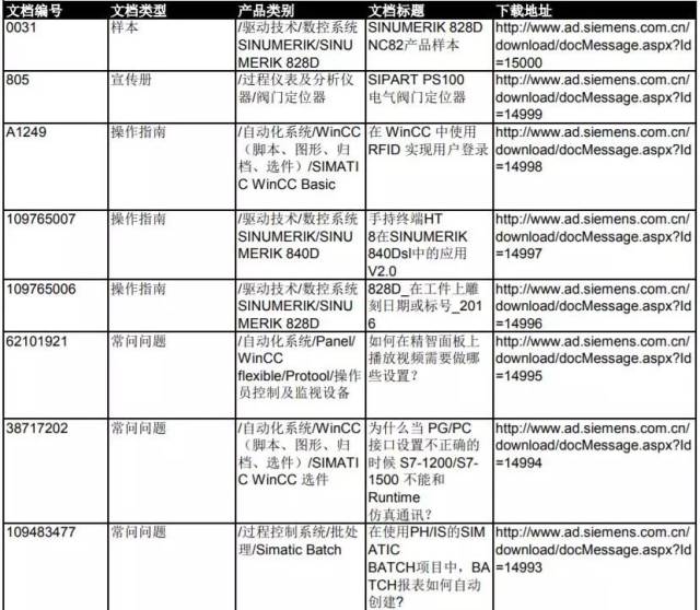 新門內(nèi)部資料大全免費，探索與揭秘，新門內(nèi)部資料大全揭秘，免費探索之門