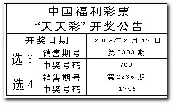 天天彩澳門天天彩開(kāi)獎(jiǎng)，探索彩票背后的秘密與策略，探索彩票背后的秘密與策略，天天彩澳門天天彩開(kāi)獎(jiǎng)解析
