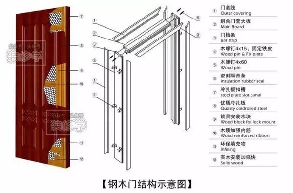 免費(fèi)獲取指南