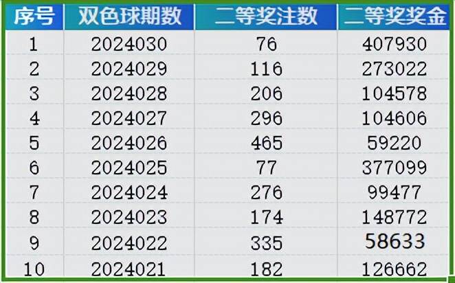 探索777888新奧彩的世界，一場數(shù)字盛宴的奧秘解析，揭秘數(shù)字盛宴奧秘，探索新奧彩世界之777888篇章