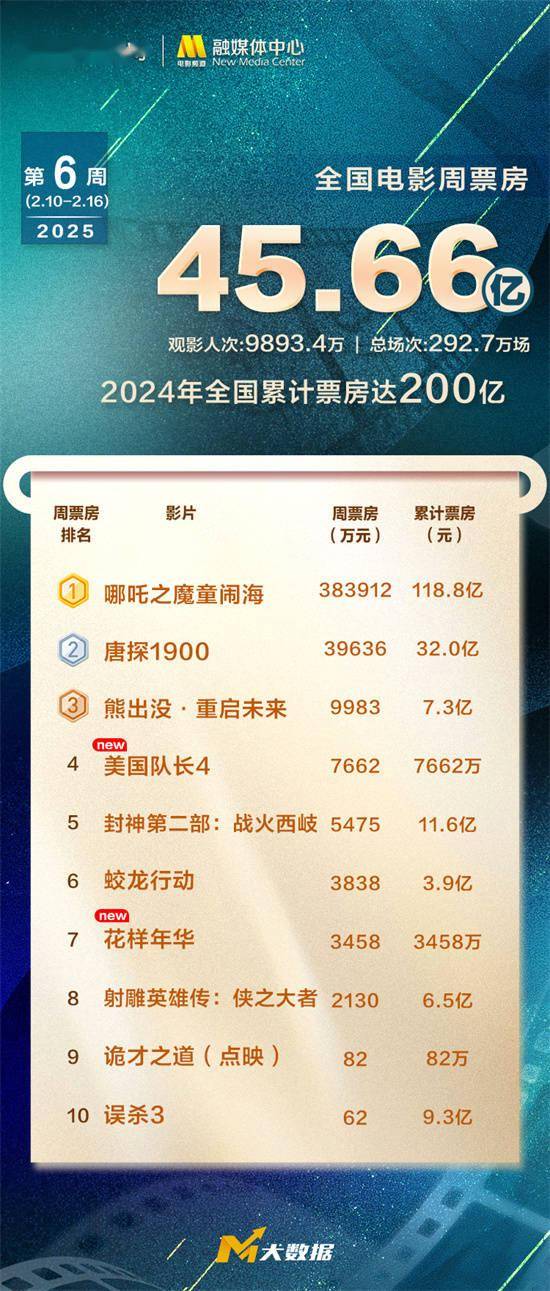 探索澳門未來(lái)，2025年澳門天天好彩大全66展望，澳門未來(lái)展望，2025年天天好彩大全展望