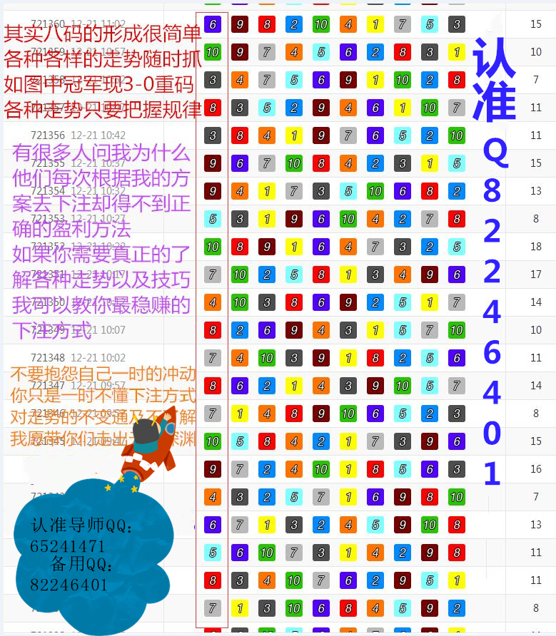 7777788888免費精準生肖