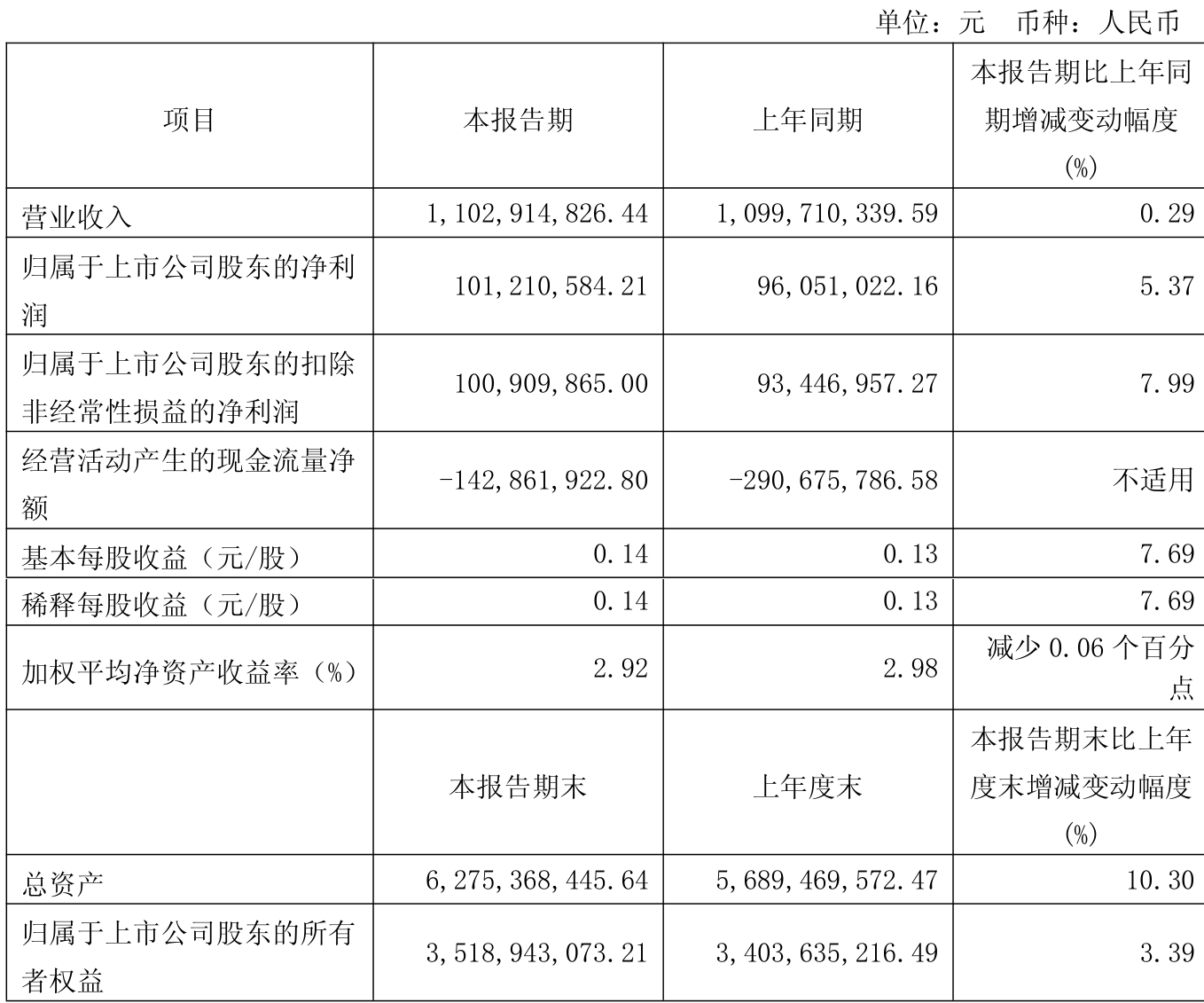 新澳2025年最新版資料，全面解析與深度探討，新澳2025年最新版資料全面解析與深度探討報告