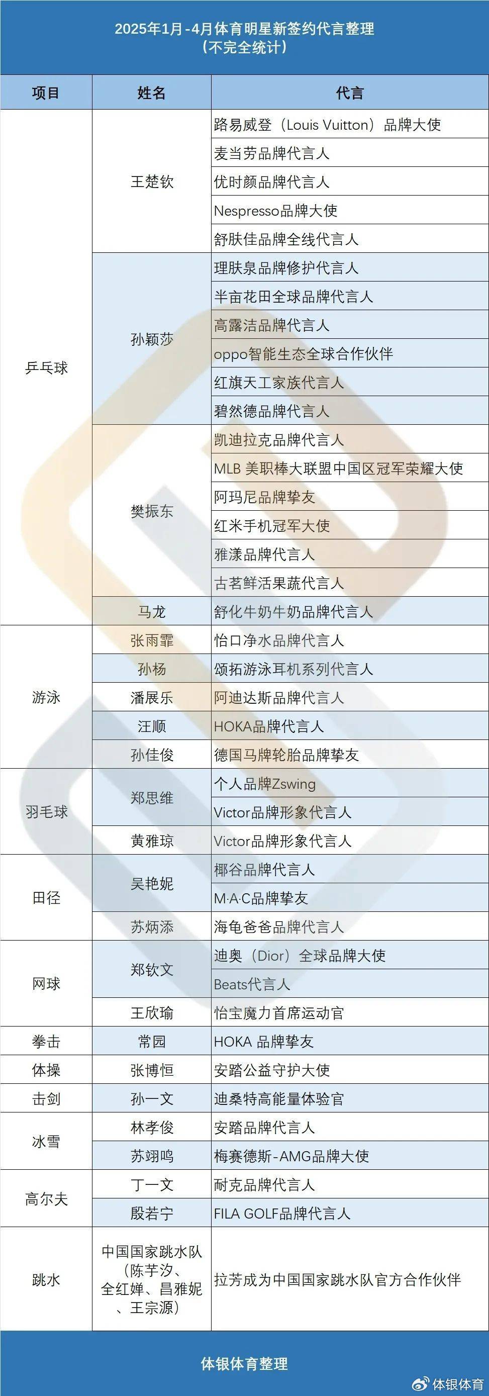 2025年新奧王中王公開資料大全，深度解析與預測，2025年新奧王中王全方位解析與預測