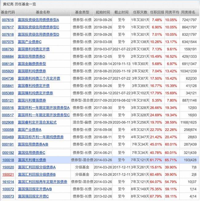 2025澳門天天開好彩精準(zhǔn)12碼