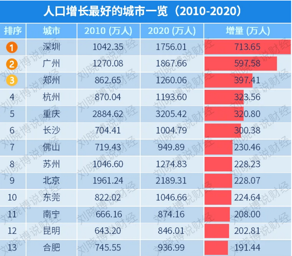 澳門(mén)彩票市場(chǎng)展望，揭秘2025年天天開(kāi)獎(jiǎng)結(jié)果，澳門(mén)彩票市場(chǎng)展望，揭秘未來(lái)天天開(kāi)獎(jiǎng)結(jié)果至2025年