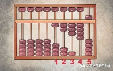 鐵算算盤開獎4887，探索數(shù)字背后的秘密與策略，鐵算算盤開獎4887，揭秘數(shù)字背后的秘密與策略之道