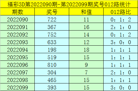 澳門一碼一碼精準預測與河南彩票市場的探索，澳門一碼精準預測與河南彩票市場揭秘