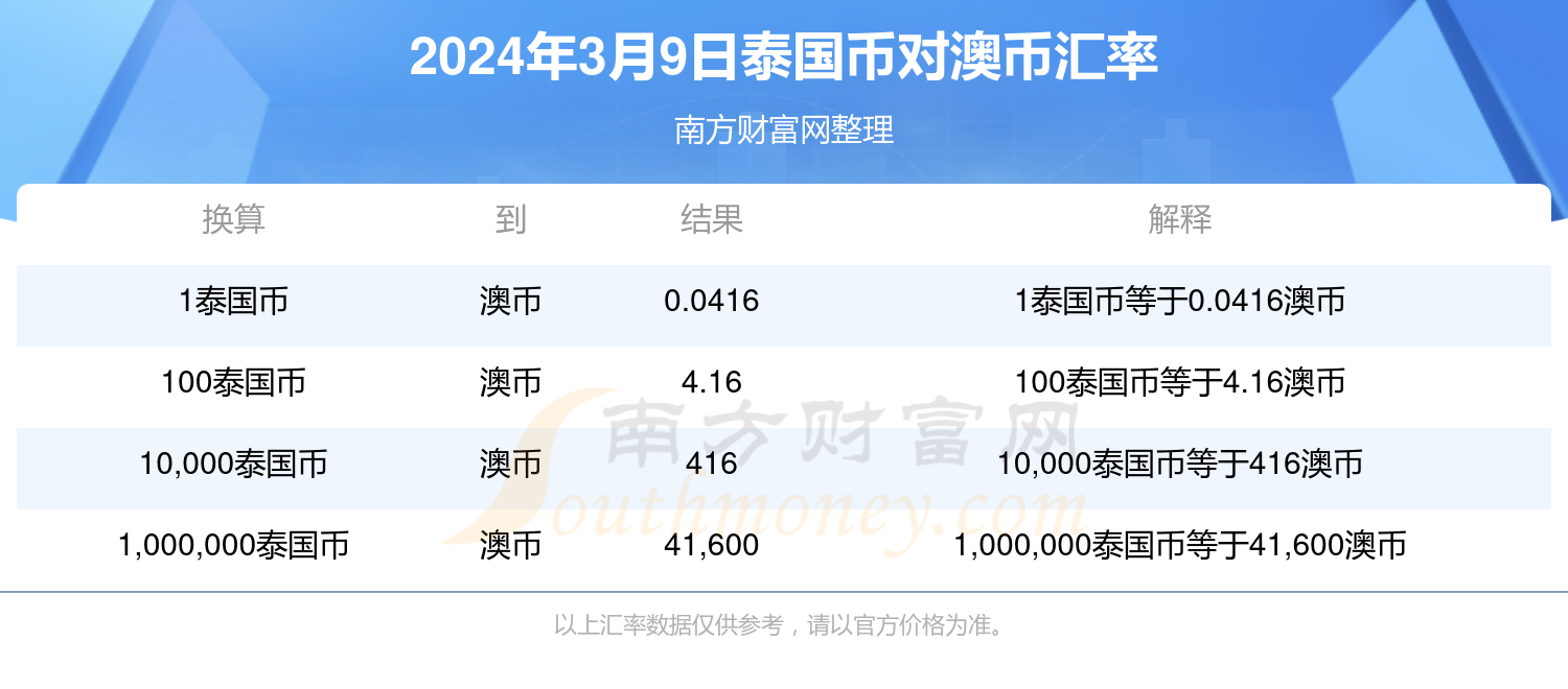 新澳今晚9點(diǎn)30分解析