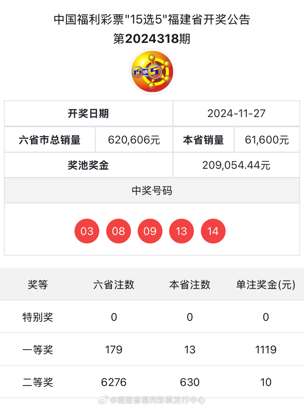最新4887鐵算開獎(jiǎng)結(jié)果及分析，最新4887鐵算開獎(jiǎng)結(jié)果揭秘與深度分析