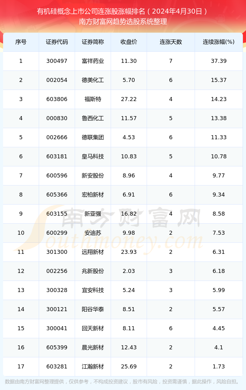 新奧今晚上開獎9點30分，揭秘彩票開獎號碼預(yù)測新篇章，新奧彩票開獎在即，揭秘預(yù)測新篇章，今晚9點30分揭曉號碼