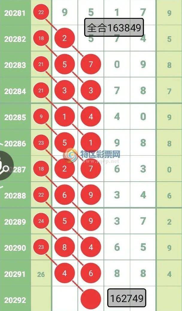 關(guān)于4887鐵算資料四肖中特的SEO文章，揭秘4887鐵算資料，四肖中特SEO攻略