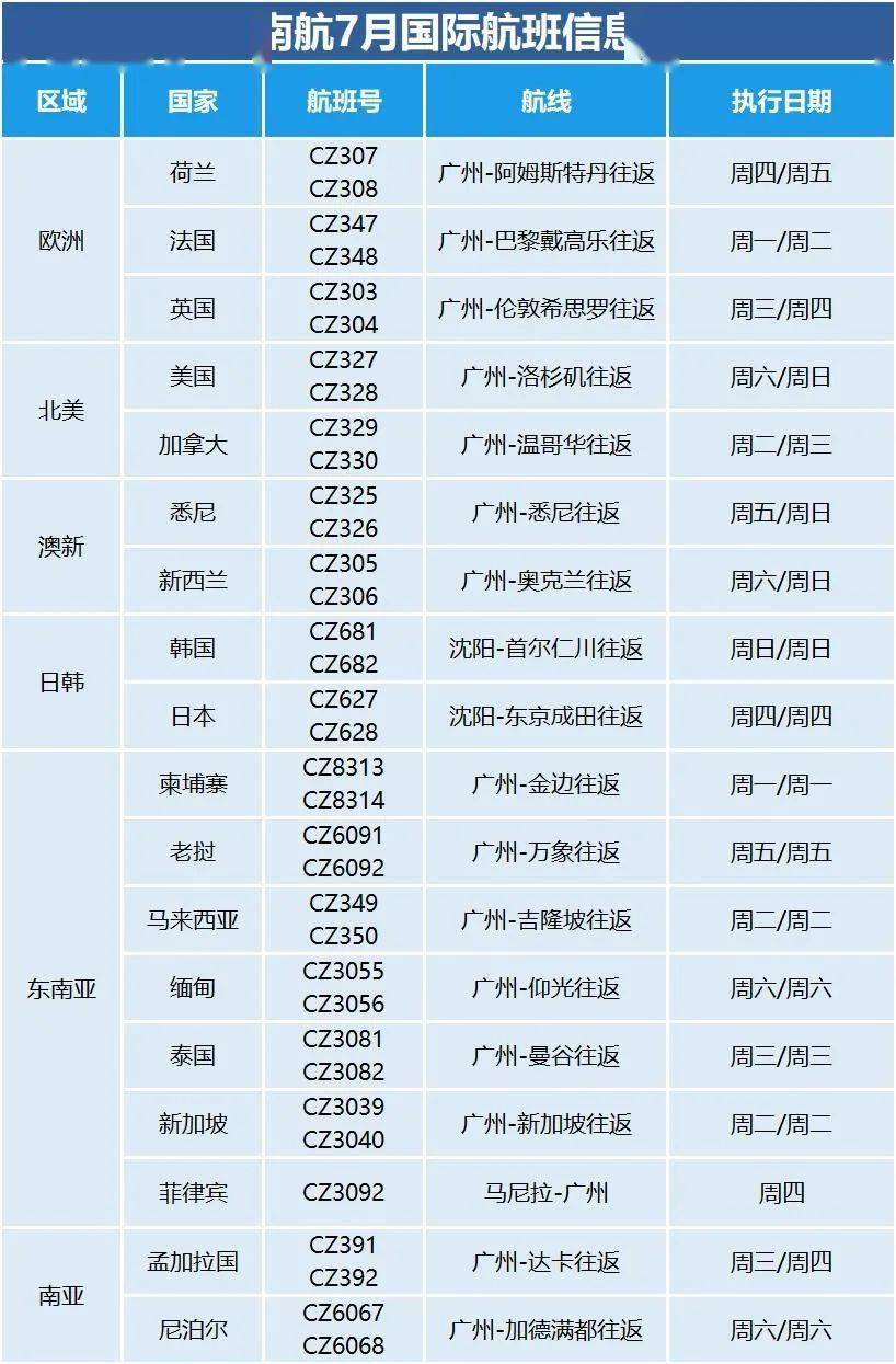 2025新澳天天開彩最新資料大全——全方位解讀彩票行業(yè)新動態(tài)，2025新澳天天開彩最新資料大全，全方位解讀彩票行業(yè)最新動態(tài)