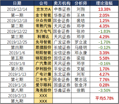 今晚澳門9點35分彩票開獎號碼預(yù)測與解讀，澳門彩票開獎號碼預(yù)測與解讀，今晚9點35分揭曉幸運數(shù)字