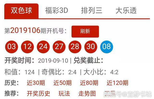 獨家解析，探索澳門彩資料之未來走向與趨勢預(yù)測（至2025年 第106期），獨家解析，澳門彩未來走向與趨勢預(yù)測（至2025年第106期深度探索）