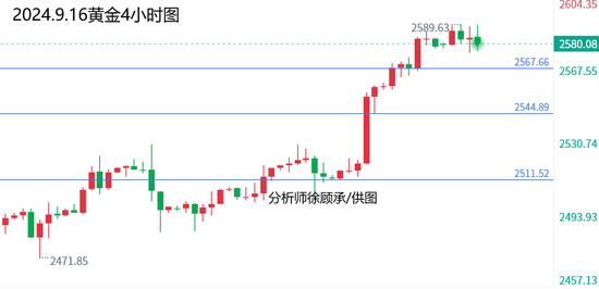 新澳綜合出號(hào)走勢(shì)圖——深度分析與預(yù)測(cè)，新澳綜合出號(hào)走勢(shì)圖深度解析與預(yù)測(cè)報(bào)告
