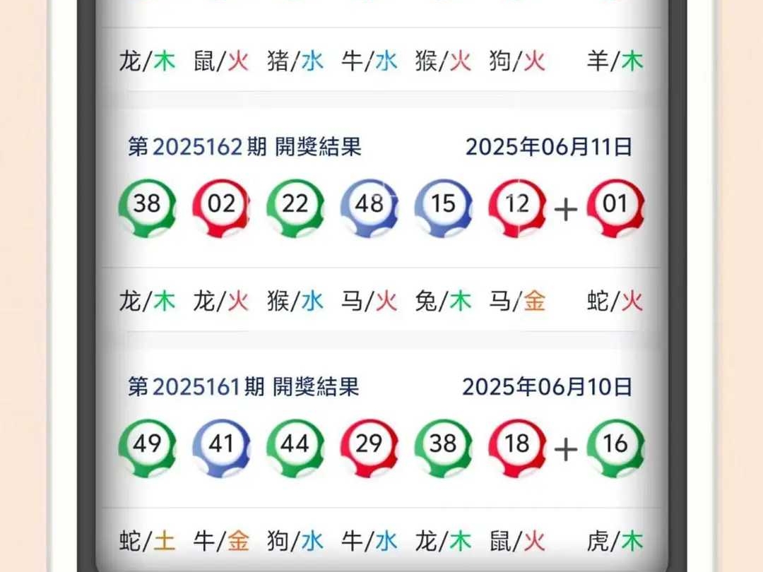 新澳門(mén)精準(zhǔn)五肖中特，探索與預(yù)測(cè)的未來(lái)趨勢(shì)，澳門(mén)精準(zhǔn)五肖預(yù)測(cè)，未來(lái)趨勢(shì)的探索與預(yù)測(cè)